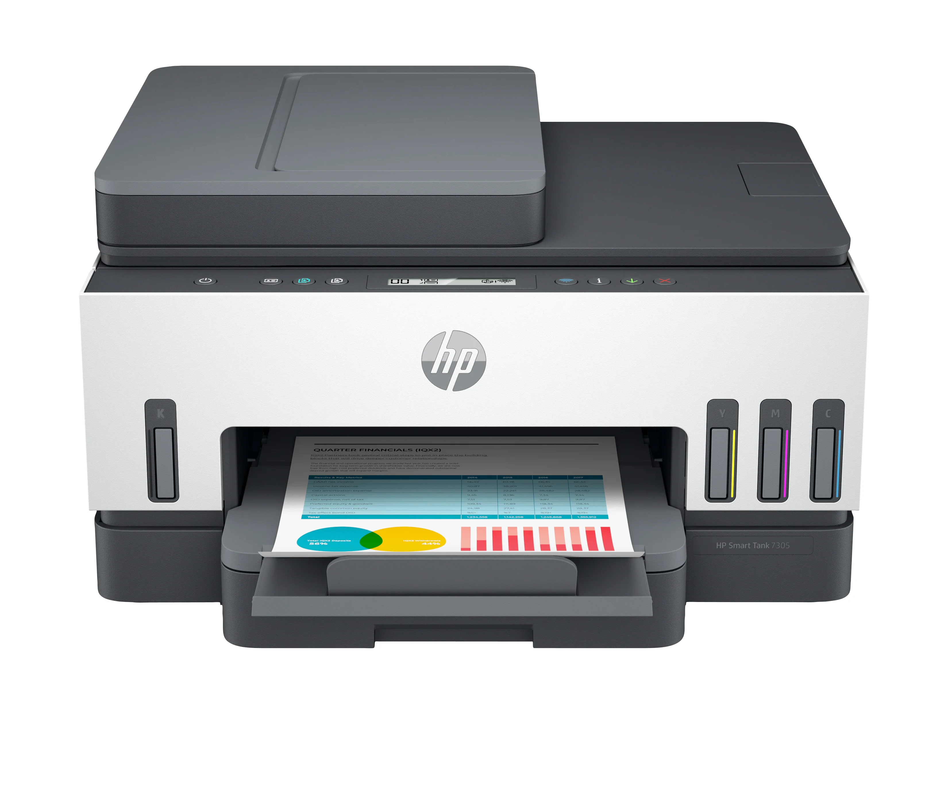 HP Smart Tank 7305 Wireless All-in-One Farbe Drucker, Beidseitiger Druck; Kopierer, Scanner