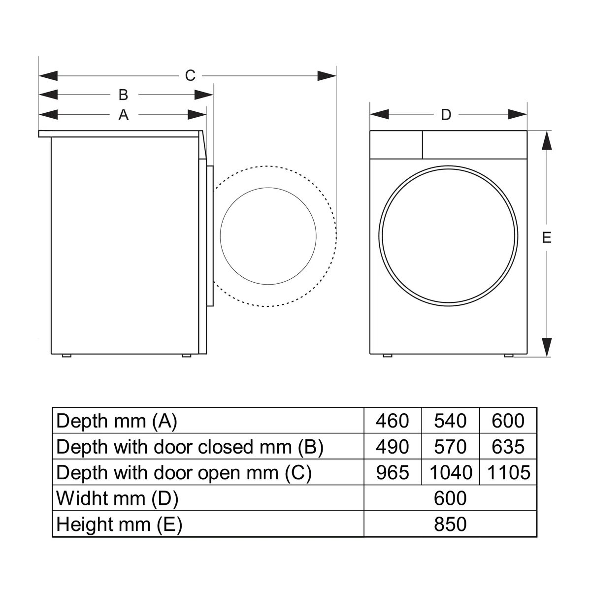 Gorenje G400 Freistehend Waschmaschine, 10 kg, 1400 U/min.