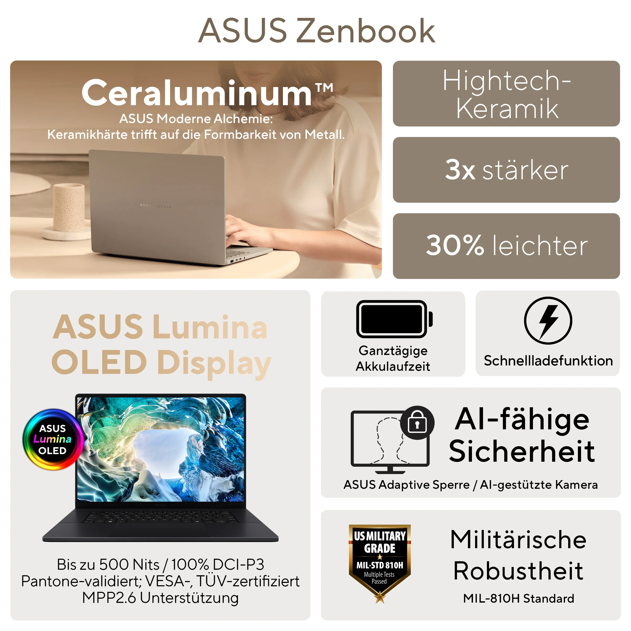 ASUS Zenbook S16 UM5606GA-SS335W Copilot+ PC AMD Ryzen AI 9 465 Laptop 40,6 cm (16") 3K 32 GB LPDDR5x-SDRAM 1 TB SSD Wi-Fi 7 (802.11be) Windows 11 Home Weiß