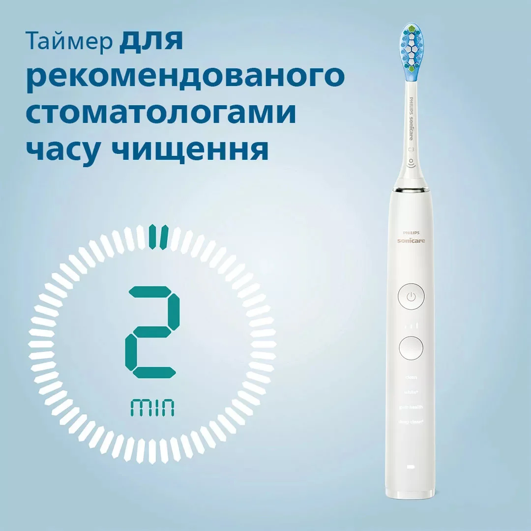 Philips Sonicare DiamondClean Smart DiamondClean Smart 9400 HX9917/88 Elektrische Schallzahnbürste mit App - Weiß