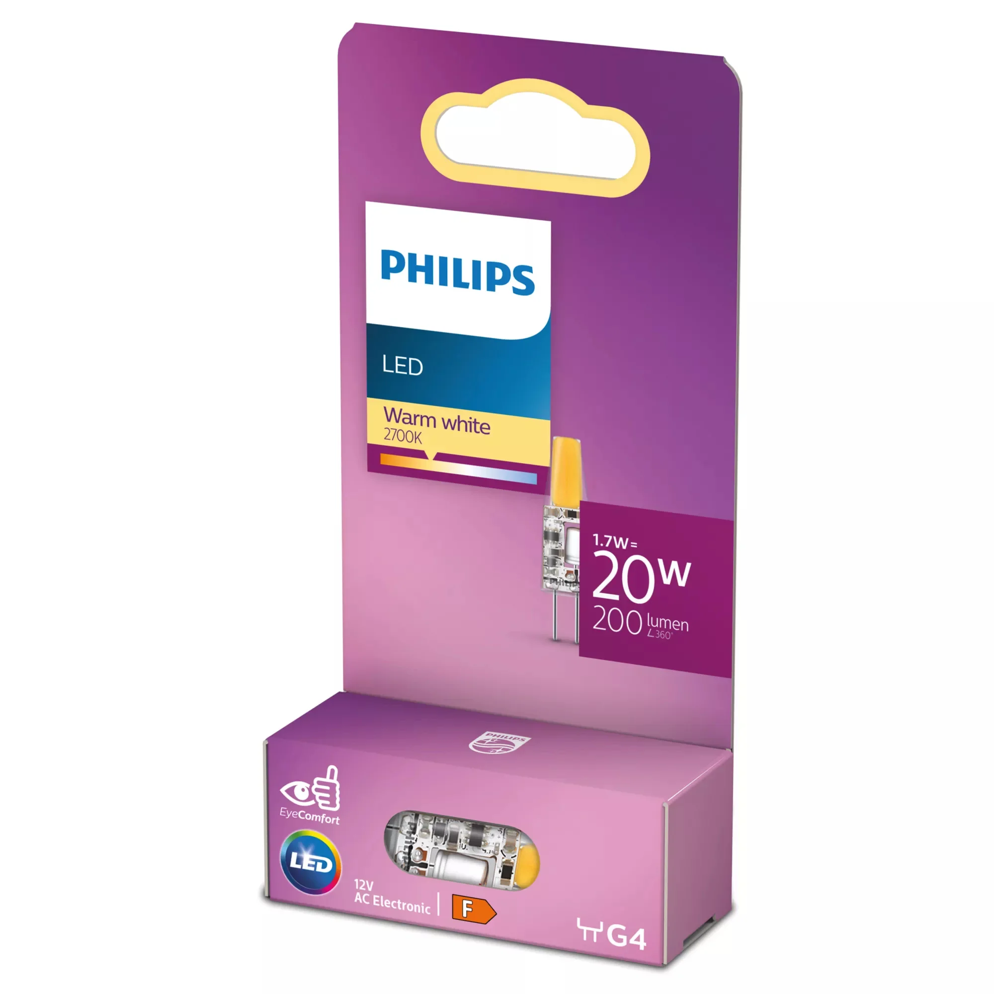 Philips Brenner, 20 W Brenner G4