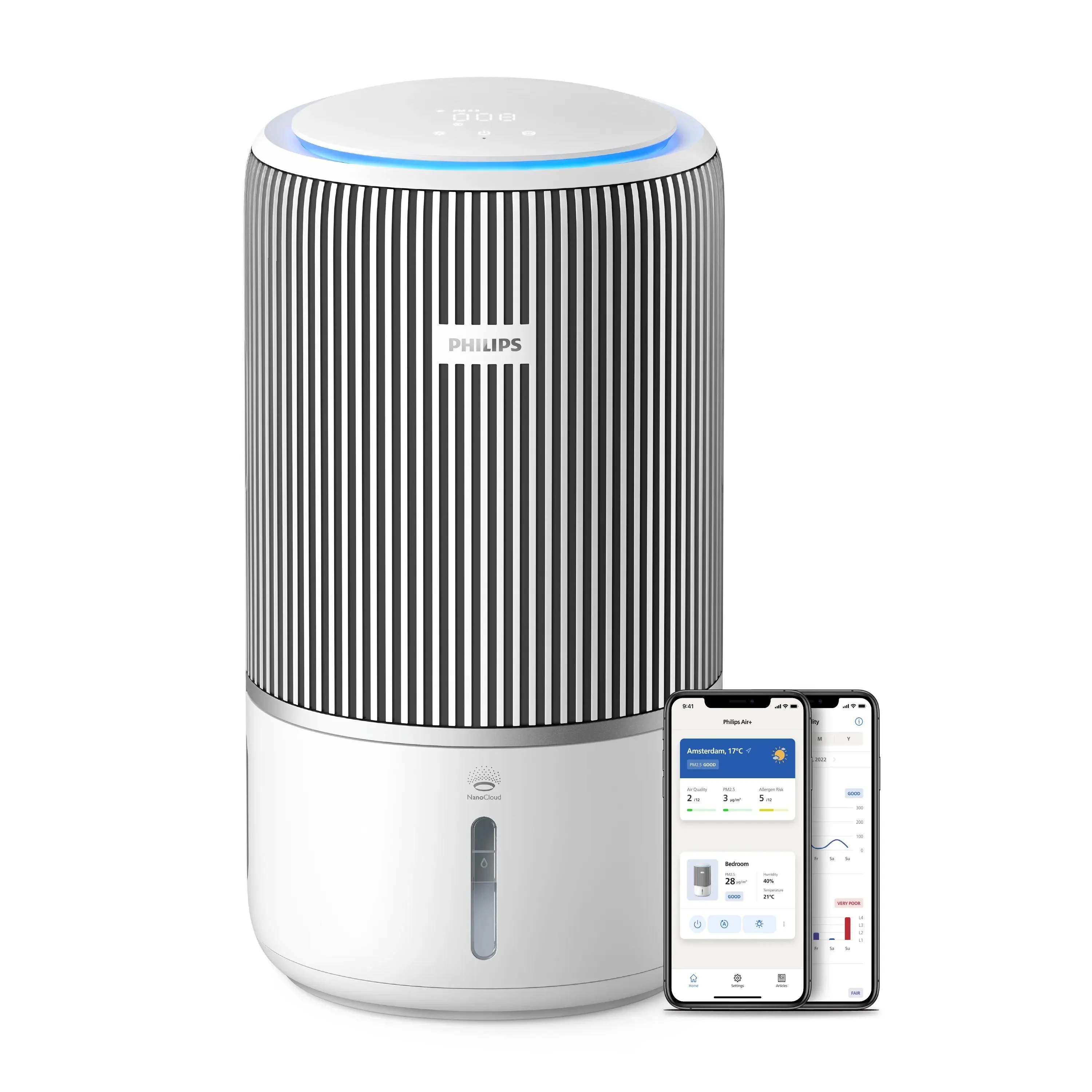 Philips PureProtect Water 3400 Series
