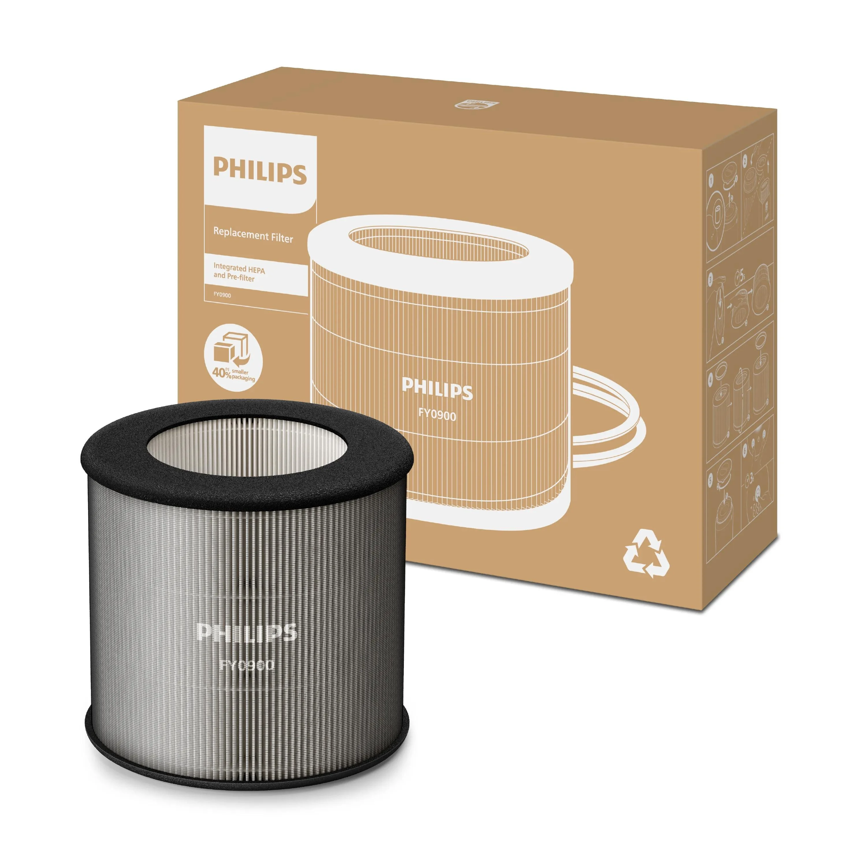Philips Luftreiniger 900 und 800 Series