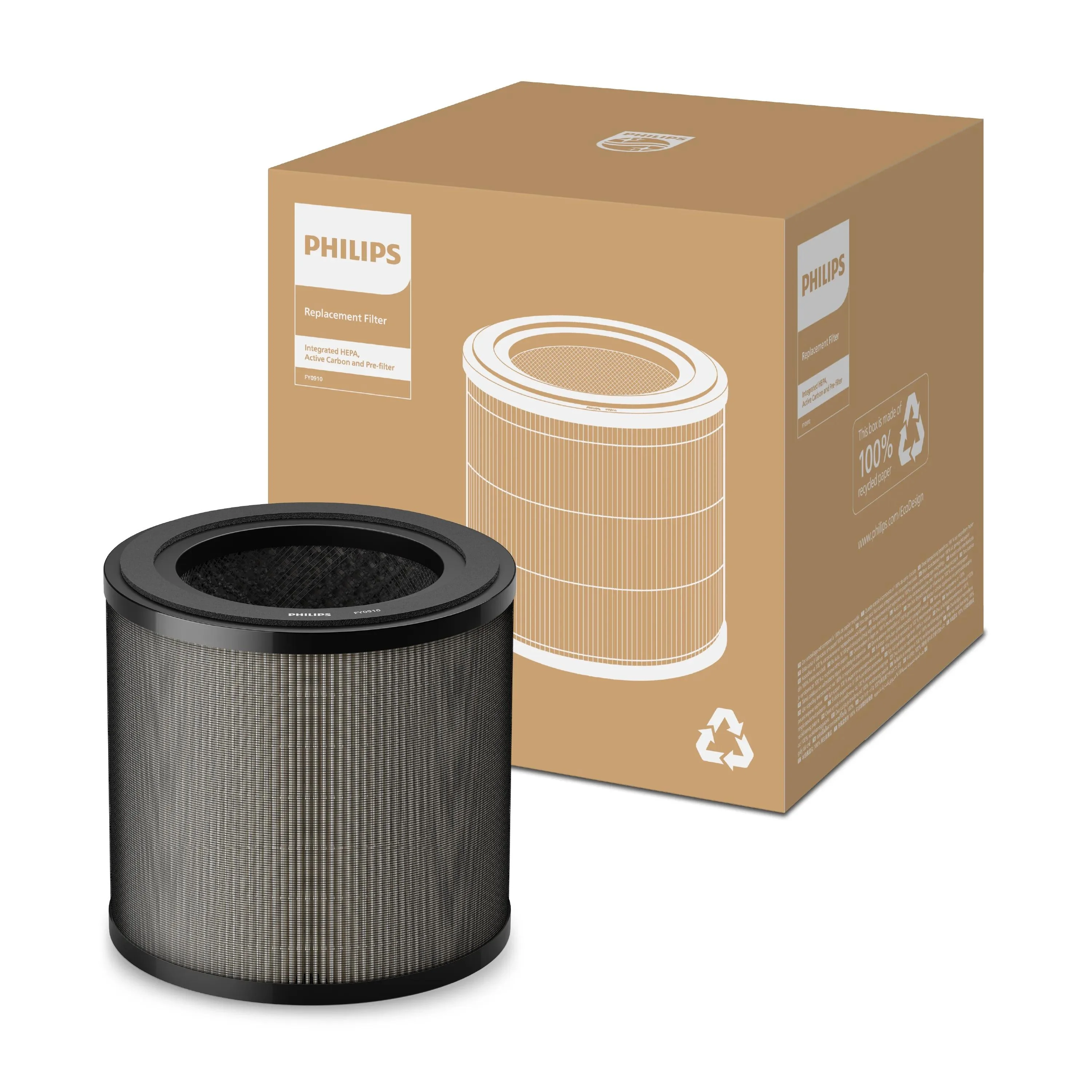 Philips PureProtect Mini 900 Series