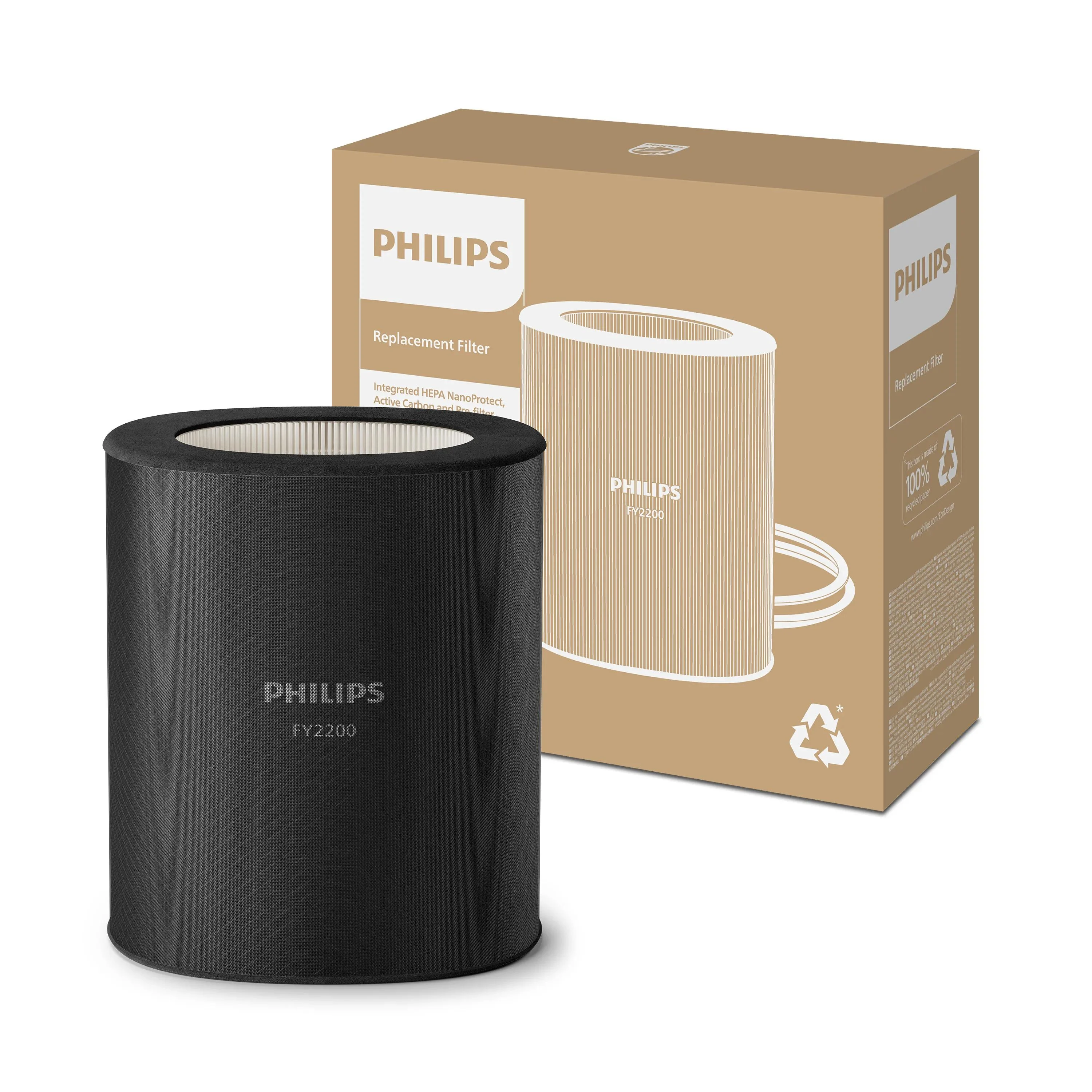 Philips HEPA NanoProtect Filter