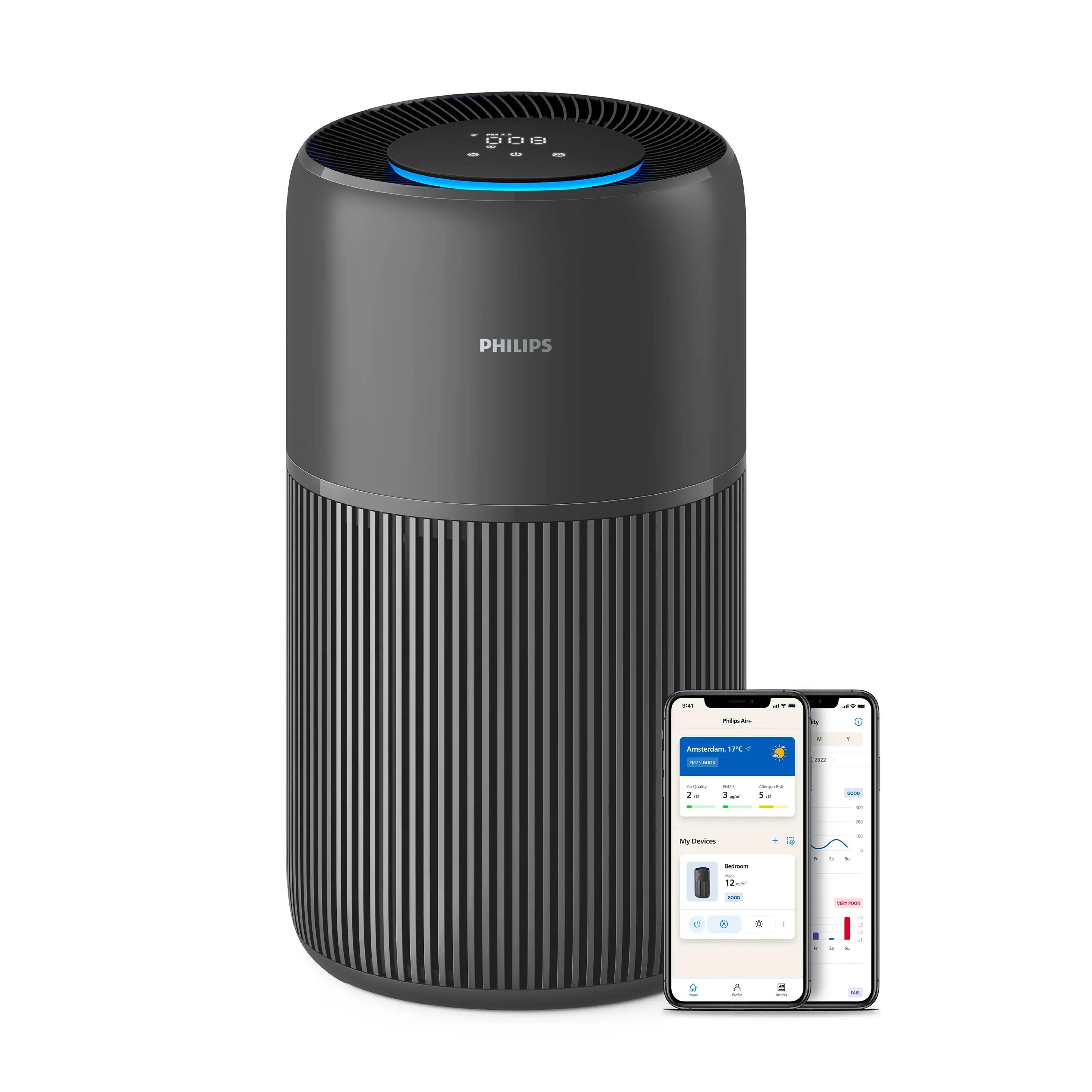 Philips PureProtect Quiet 2200 Series